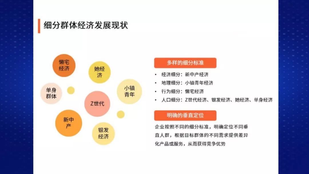 秦亮：六成上市公司盈利不如李子柒网红概念站上风口？