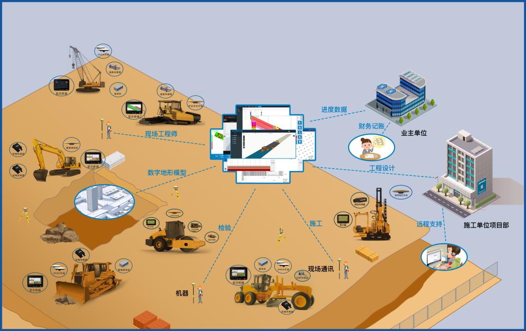 合众思壮业绩翻倍,合众思壮业绩爆雷
