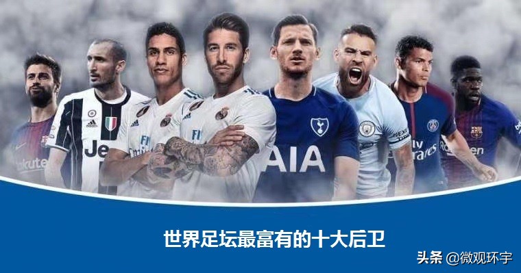00后足坛十大新星后卫,当今世界足坛最强的十大球星