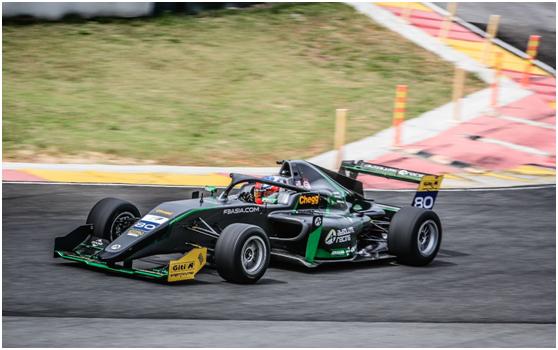 RoadToF1:FIA单座方程式体系的通关秘籍