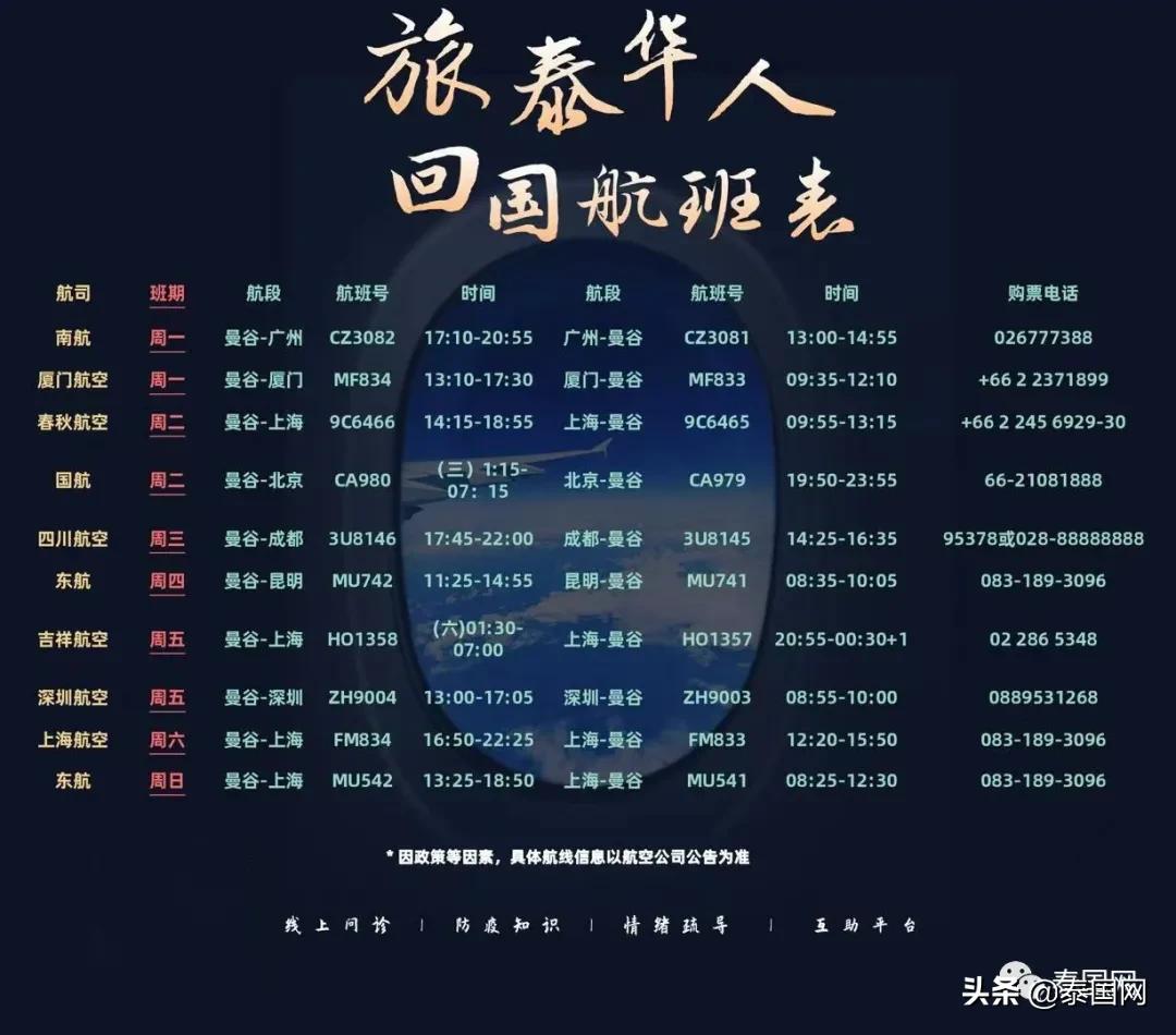 泰国回国内哪里最近,泰国回中国边境最优路线