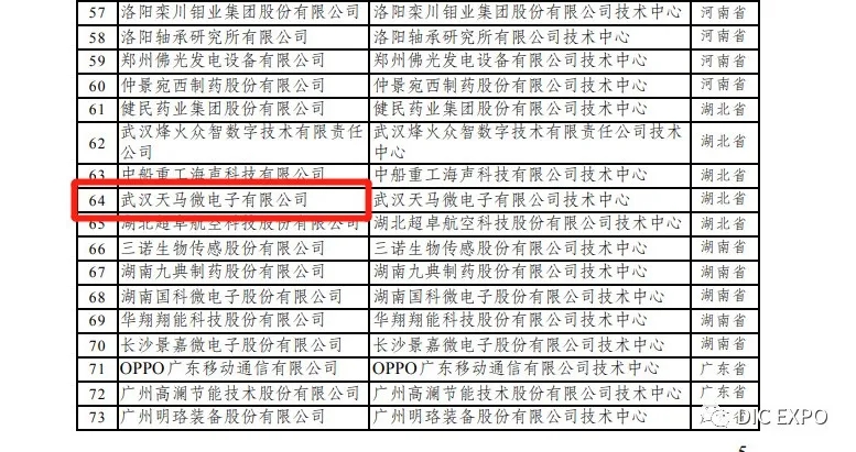 武汉天马、奥来德、飞凯光电材料入选国家企业技术中心名单