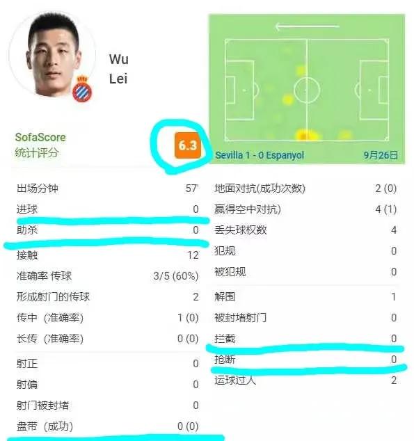 武磊40强进球集锦,武磊进球挂零视频