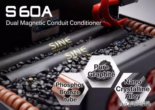 sine正弦s60apt铂金版,sine电源处理器