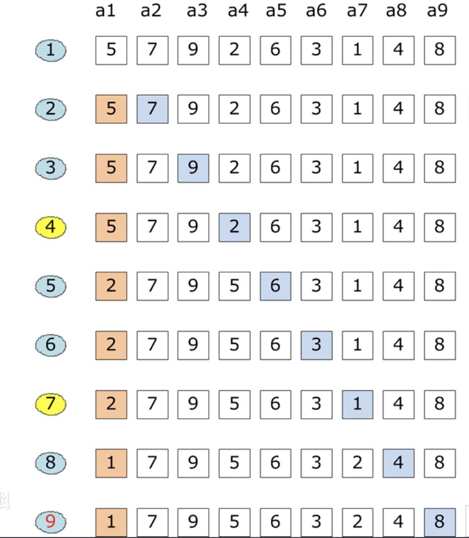 5种绩效考核方法kpi都含哪些,kpi绩效考核的全过程