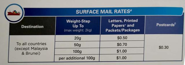 在新加坡怎么寄快递,从国内怎么给新加坡邮快递