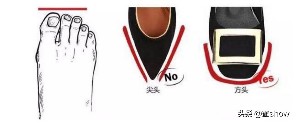 尖头高跟鞋前面磨脚怎么办,穿尖头高跟鞋磨脚