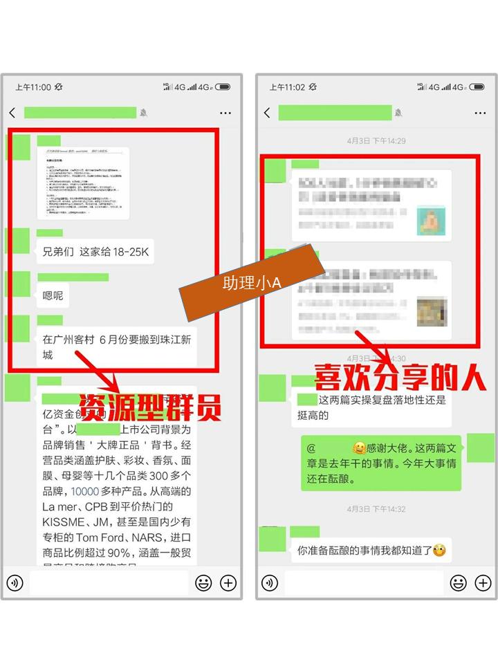 服饰社群营销方案,服装店社群裂变100种引流技巧