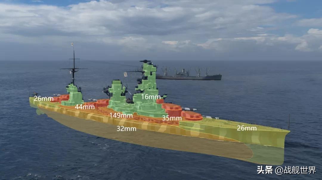 盘点几艘超好看的战列舰,这艘战列舰有多厉害