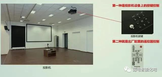 多媒体视频会议系统施工方案,多媒体视频会议系统安装教程