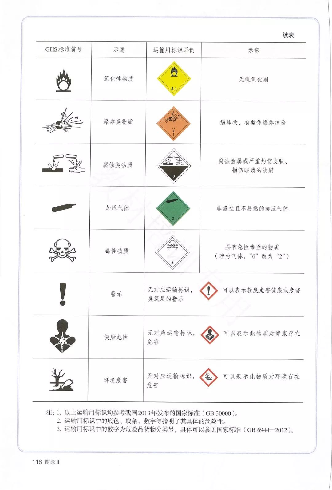 高中化学必修一电子书人教版,高中化学教材电子版选择性必修一