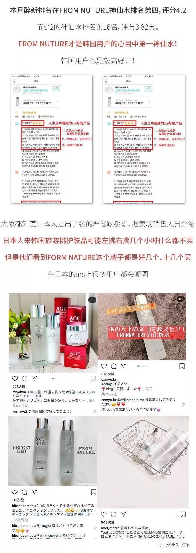 神仙水有效成分含量,神仙水酵母成分