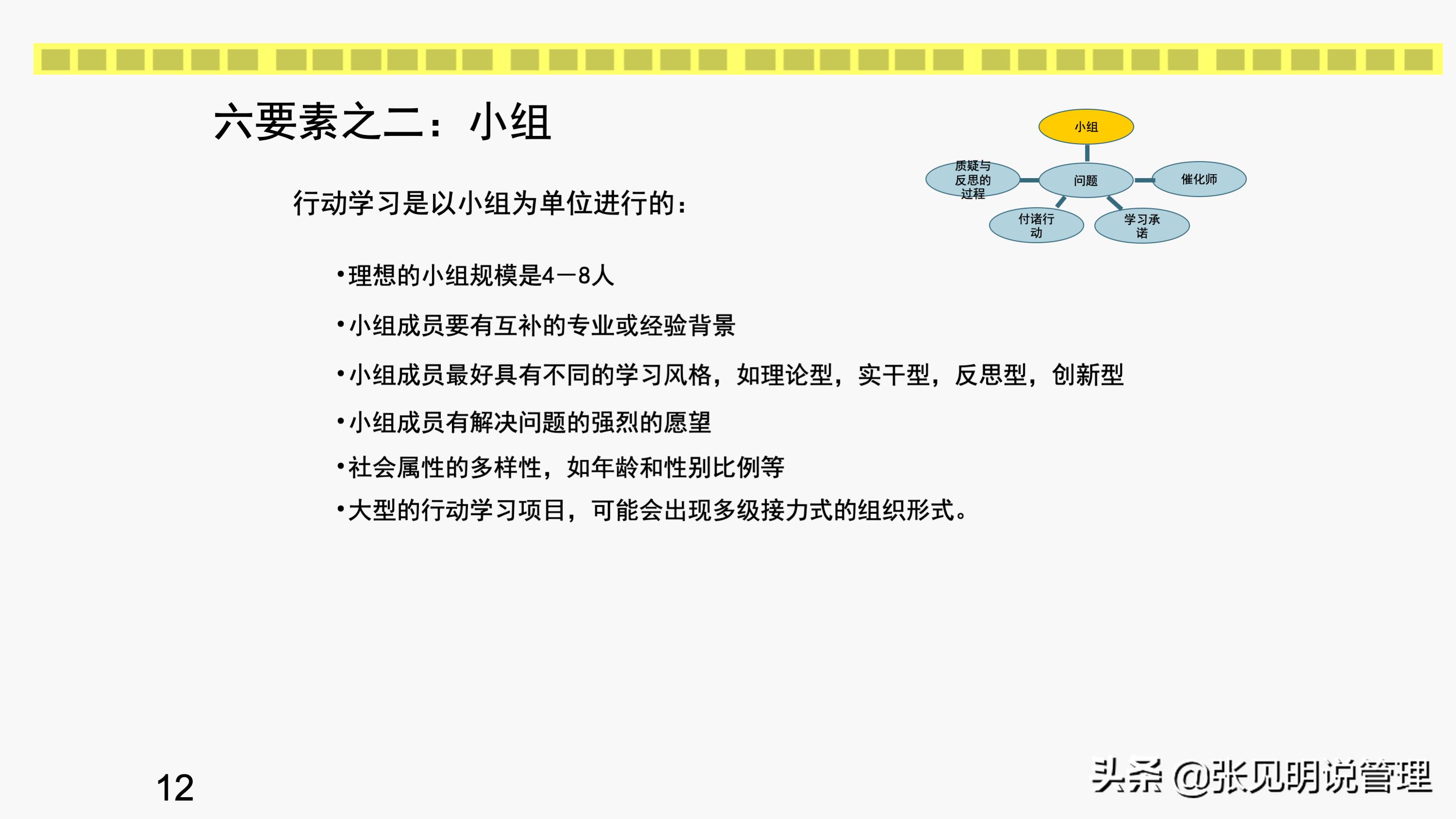 行动学习的7个步骤和6个角色，培训经理和部门经理学习收藏