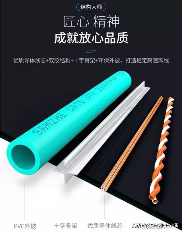 家用网线选哪个品牌,家用网线应该选屏蔽还是非屏蔽