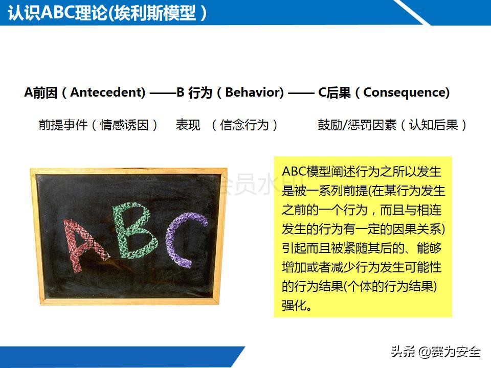 安全管理基础知识视频,安全行为ppt