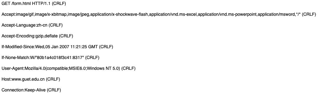 李狗蛋和二狗子因为 HTTP or RPC 打起来了