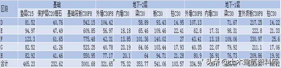 施工项目施工策划书怎么写,施工项目策划方案和商业计划书