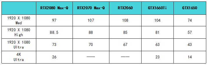 戴尔外星人2023款测评,戴尔外星人2023款发布会