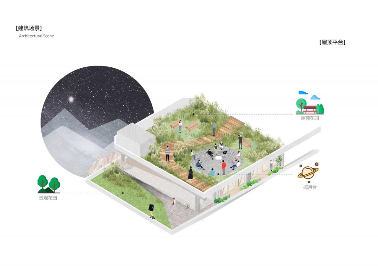 森林Park+，共享垂直校区/中机中联工程有限公司