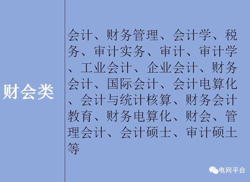 国家电网会计专业待遇,国家电网会计类专业都去哪招