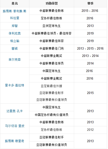 战术解析足球,足球战术全解