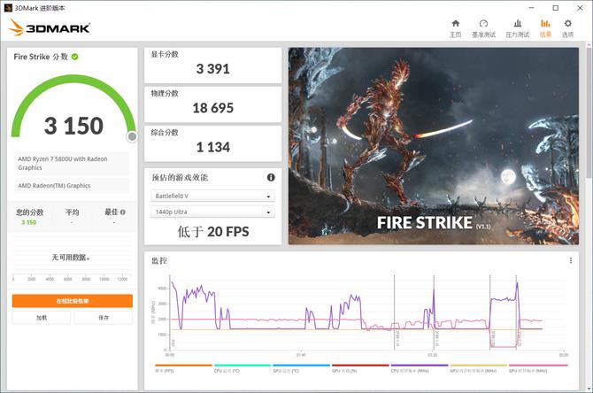 1kg以内超轻薄笔记本1035g1,1kg左右的轻薄本