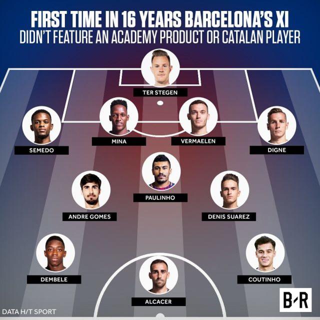 哈维巅峰回头,哈维大师巅峰视频