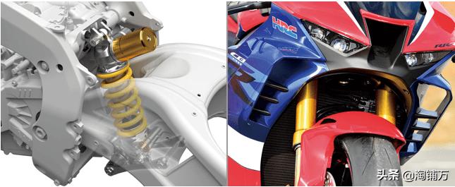 本田CBR600RR-R发布日期敲定10月4日在泰国发布