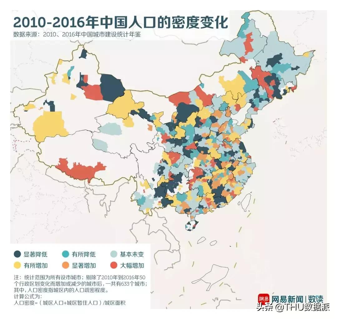 中国十大人口流出城市,中国人口流失率最高的十大城市