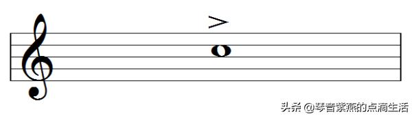 电子琴零基础入门指法练习11课,电子琴母亲0基础指法