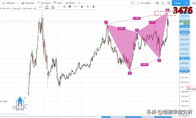 港股a股哪个对市场反应快,港股a股股票什么时候清算