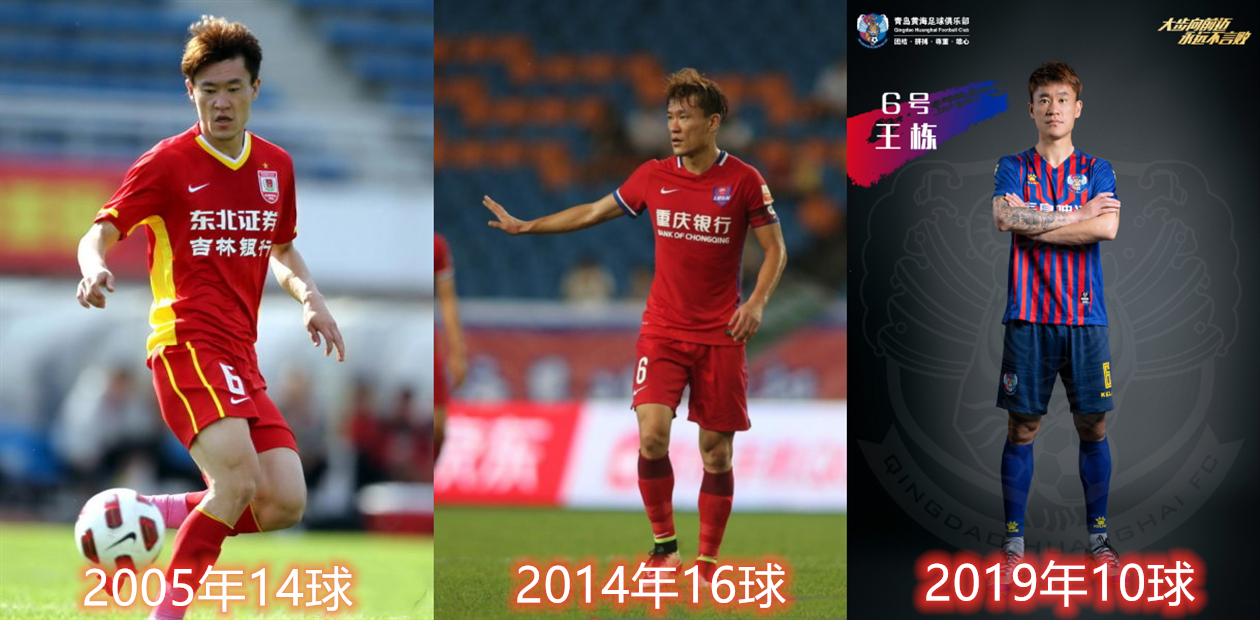 「中超故人」王栋：荣辱6载难掩少年锐志，年近4旬风采不减当年