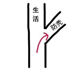 告别头秃脱发的中医疗法,隐秘的角落戴假发