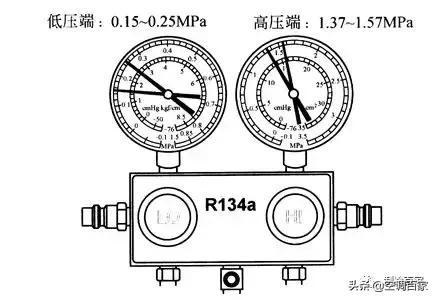 压力表测制冷系统故障,通过压力表判断制冷系统故障