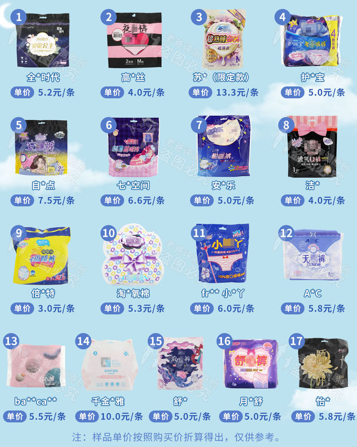 哪一款安心裤最好用,十五款安心裤测评