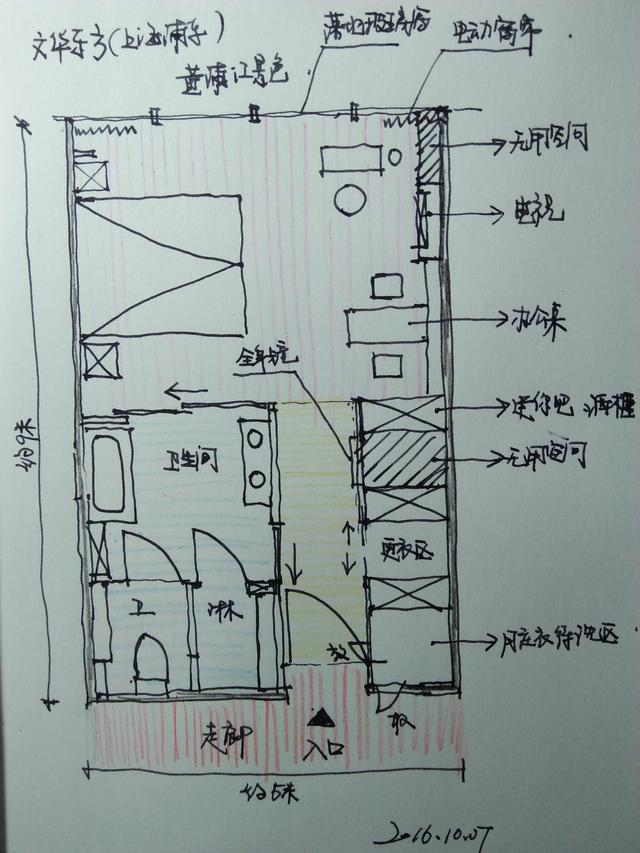 酒店体验成都,酒店体验式