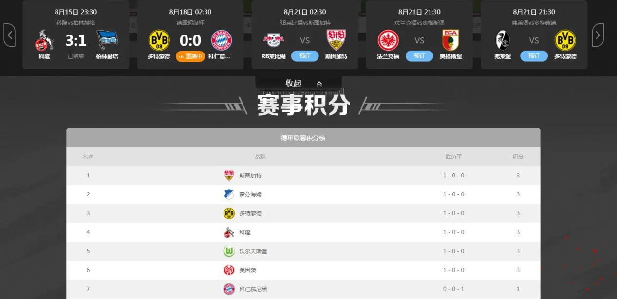 牙虎斯诺克一号桌,牙虎