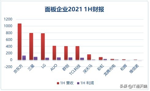 a股最值得投资的科技股票,a股赚钱最多的投资机构