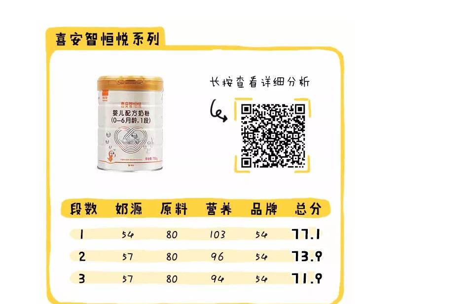 现在的国产奶粉买哪个品牌好,国产奶粉哪个牌子好该怎么选择