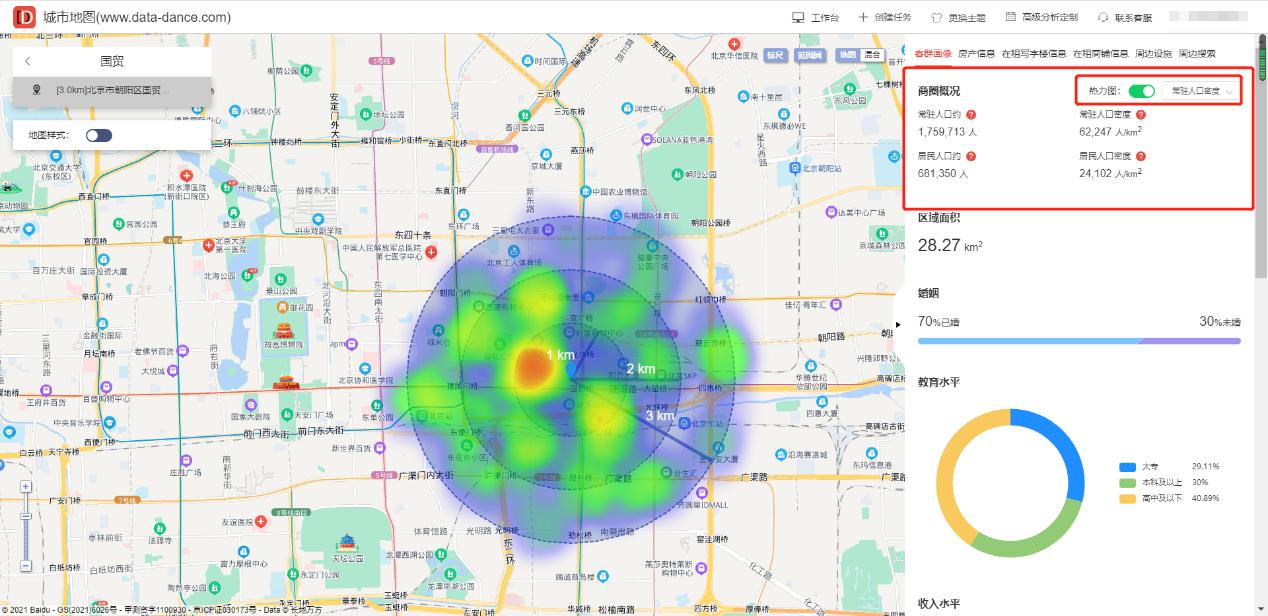快速了解西餐厅行业前景客群画像，住宅分布，交通状况分析