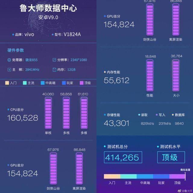 小米和iqoo性能手机哪个值得入手,iqoo全新便宜手机