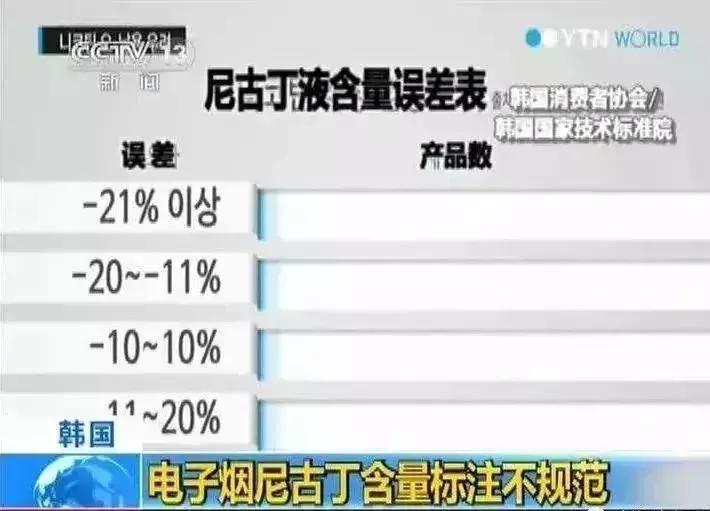 去香港超过7天被罚款多少,去香港带什么会被罚款