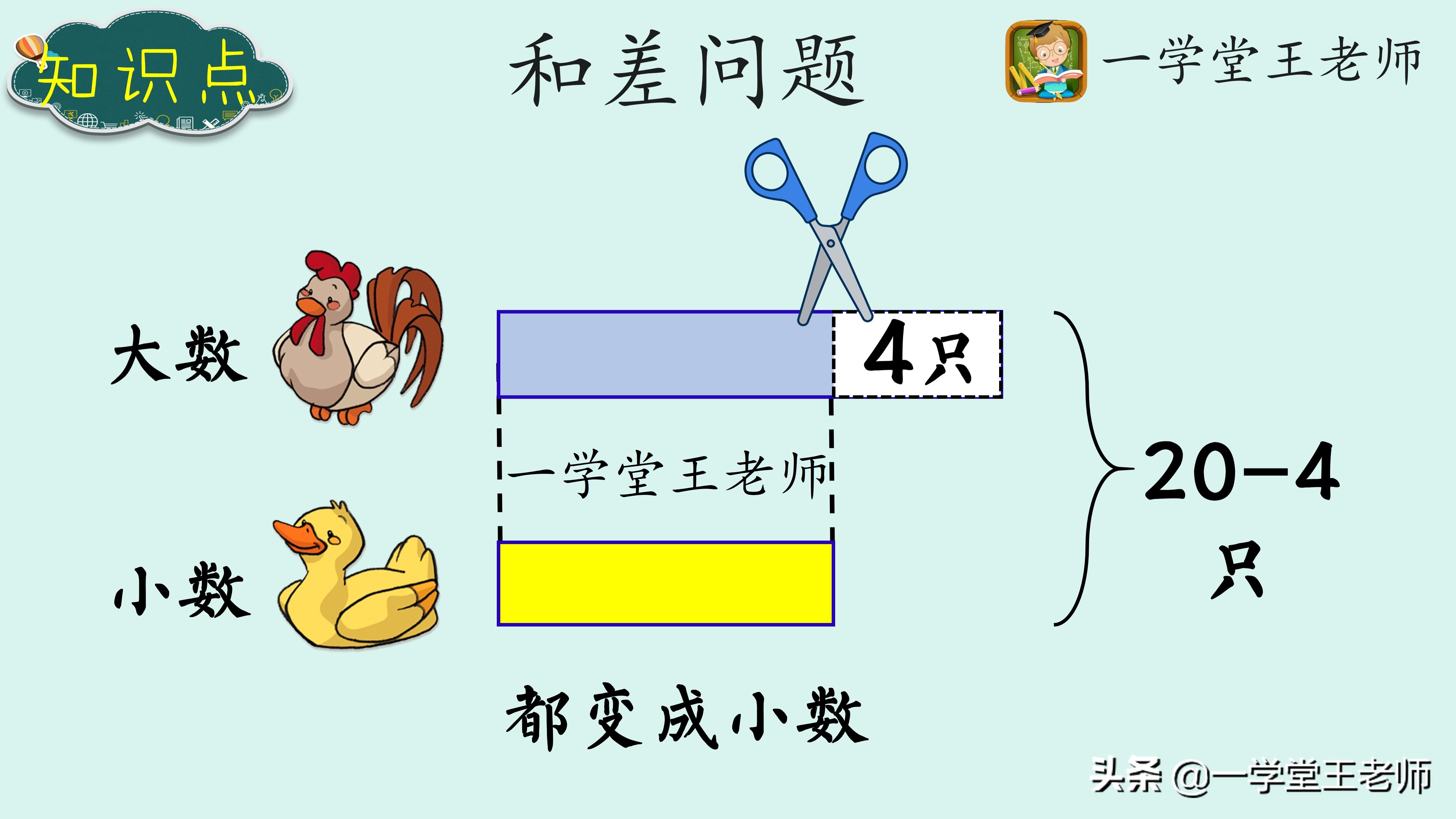 家长如何辅导小学数学,小学数学如何辅导一年级