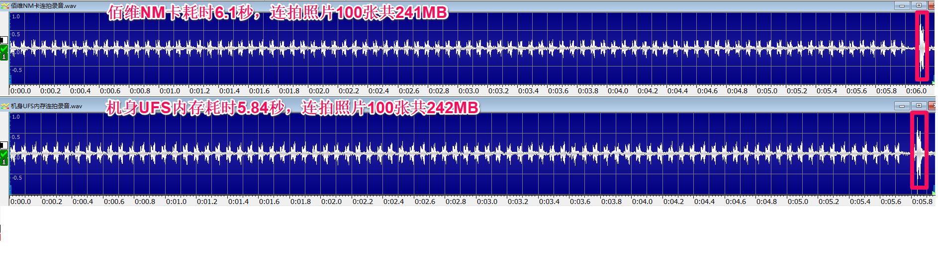 华为手机nm存储卡优缺点,华为内存卡nm卡实测