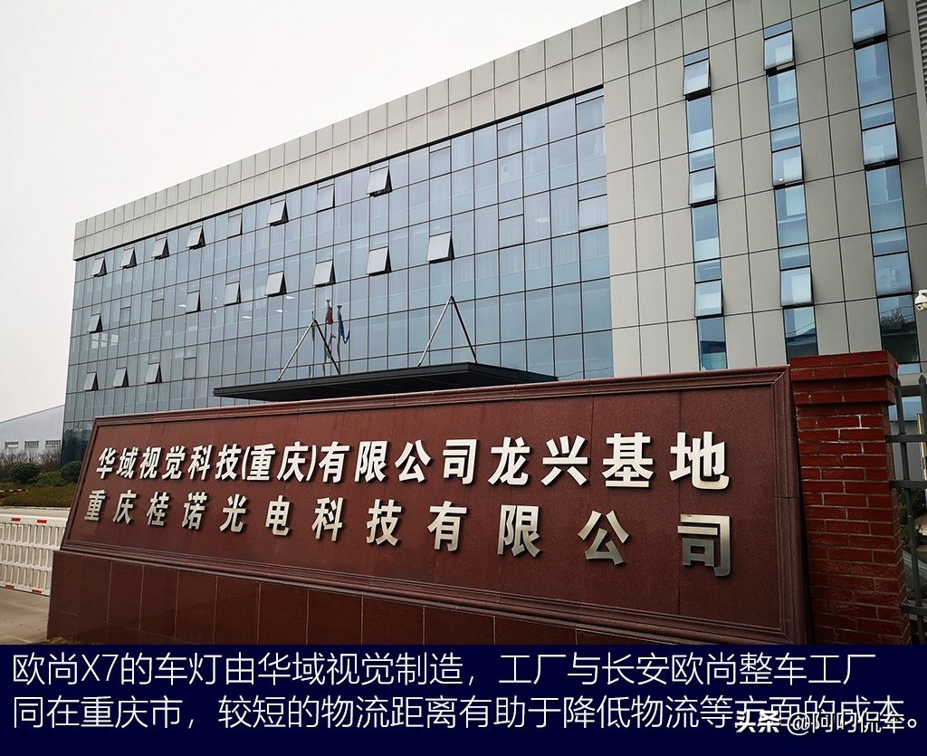 长安欧尚x7led大灯,长安欧尚x7升级led双光透镜