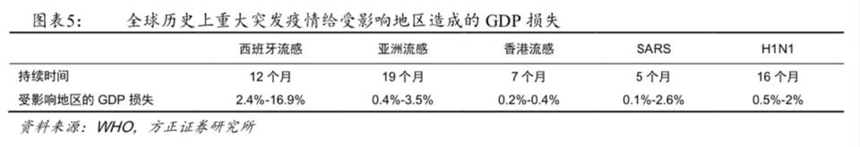 “至暗时刻”过后，企业“转危为机”的N个建议