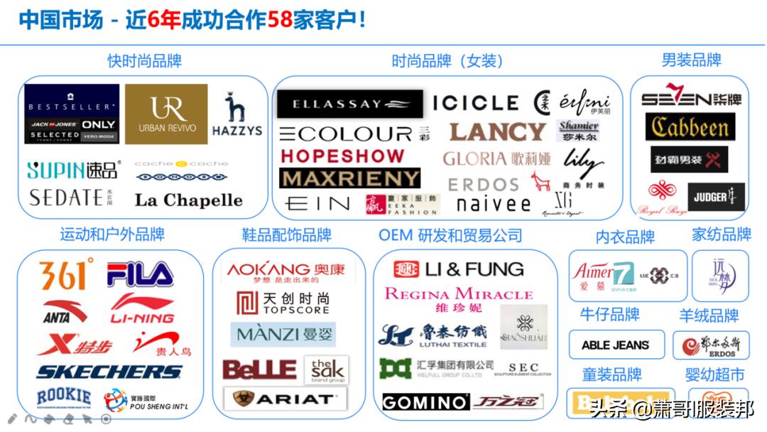 外贸转内销的商品,打通供应链传统外贸转型待破局