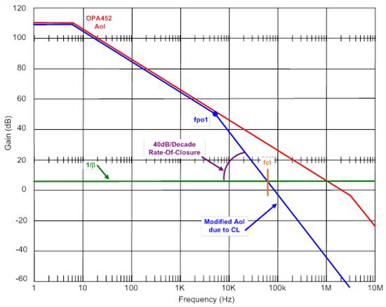 muses8820运放参数,jrc4559d运放性能参数