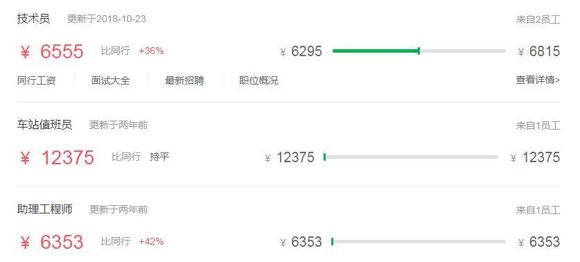 深圳地铁一号线职工待遇怎么样,深圳地铁巡查员待遇怎么样