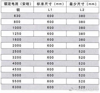 低压密集型母线槽规格,低压母线槽尺寸对照表
